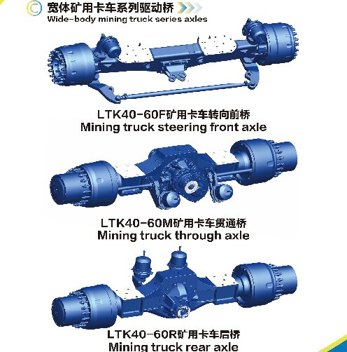 Shandong Lutong exhibited drive axle at Indonesia Construction Machinery Exhibition 2025